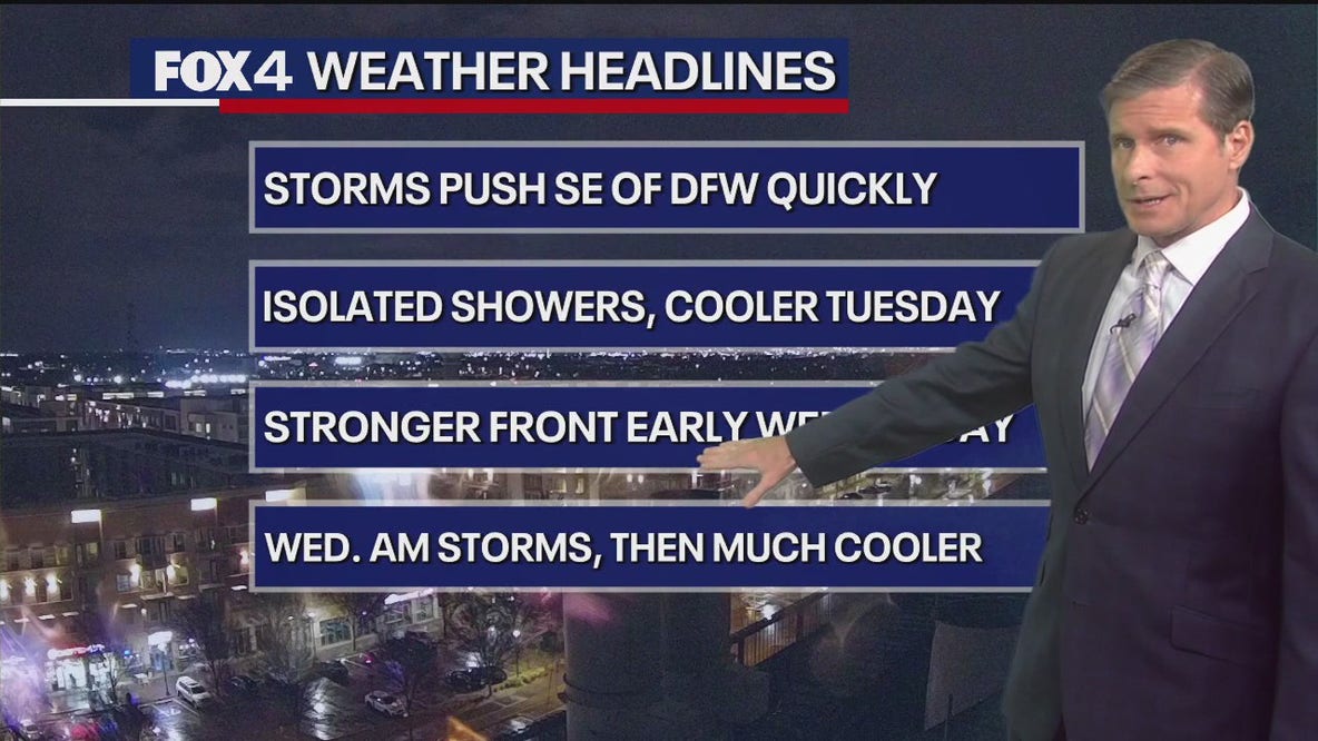 Dallas Weather: Dec. 16 afternoon forecast